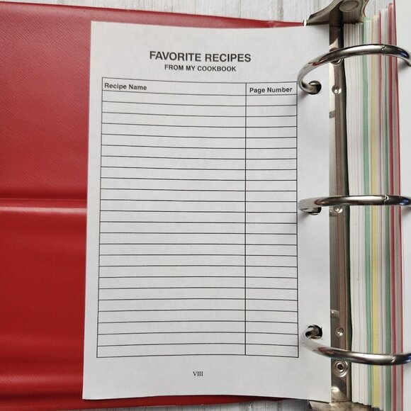 Vintage Faith Evangelical Luthrern Church The New and Old Cookbooks Binder 62-97 - Picture 5 of 14